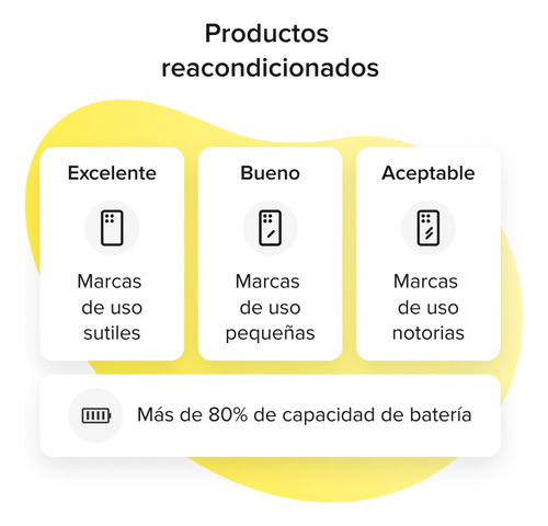 Moto G9 Play Dual SIM 64 GB azul eléctrico 4 GB RAM - Excelente (Reacondicionado)