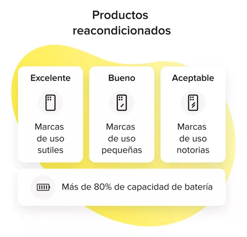 Zte Blade V40 Design Dual Sim 128gb + 4gb Ram (Reacondicionado)