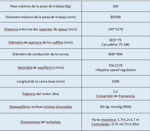 Imagen 2 de 12 de Balanceadora Dinamica De 160kgs Rotores, Impulsores,turbin