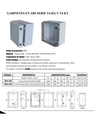 Caja Gabinetes En Abs Serie Tj-kt3030 300x300x180 Oferta
