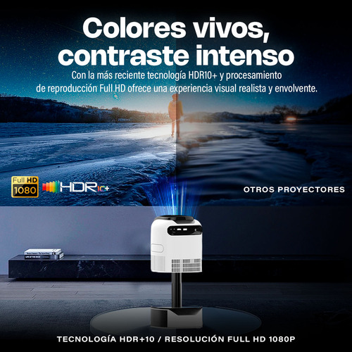 Proyector Android Wifi Portátil Hdr10 4k Con Soporte 12000lm