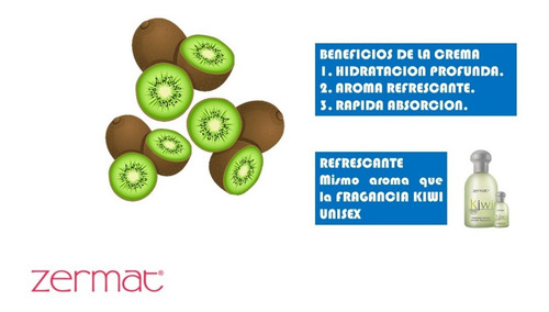 Duo Crema Corporal Y Refrescante Kiwi Zermat