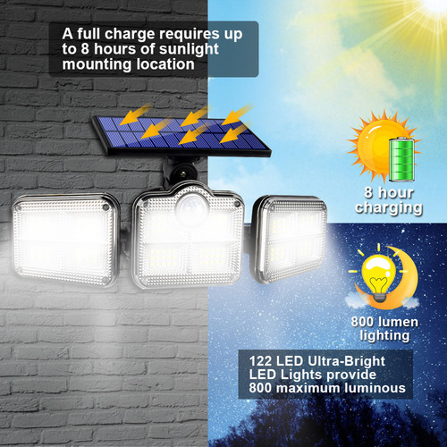 Luces De Seguridad Solar Fashion Heads, Energía Solar De Alt