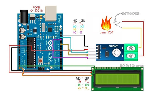 Modulo Acondicionamiento Con Termocupla Tipo-k Max6675