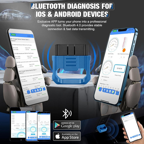 Obd2 Scanner Bluetooth, Lector De Código De Automóvil Con Ap