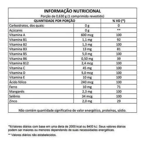 Lavitan Multivitaminico +50 C/60 Não Engorda Unissex Ofertão