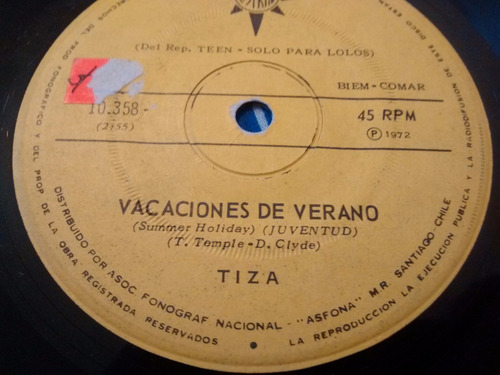 Vinilo Single De Tiza - Que Va Ser De Ti ( F29 (Usado)