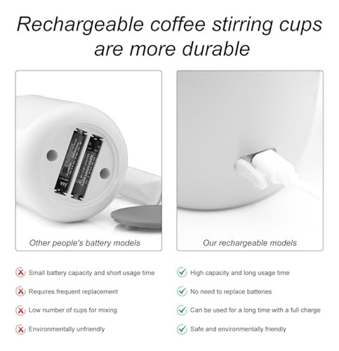 Taza De Café Con Revolvedor Automático, Taza De Café Con Rev