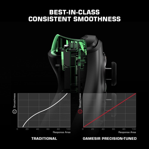 Imagen 5 de 7 de Gamesir G7 Mando Con Cable Para Xbox One/pc/xbox Series X|s