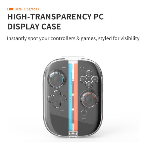 Caja Joy-con Switch 2 Transparente Con 6 Ranuras Juegos