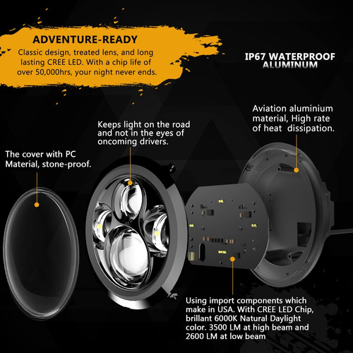 Sunpie Compatible Con H_arley Motocicletas 7 Pulgadas Led...