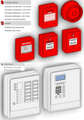 Revit Template Projeto Contra Incêndio + Hidrossanitário