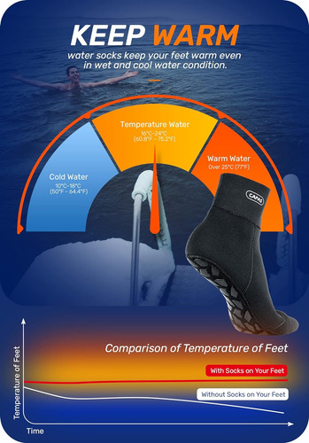 Calcetines De Neopreno De 2 Mm Agua, Calcetines Prueba ...