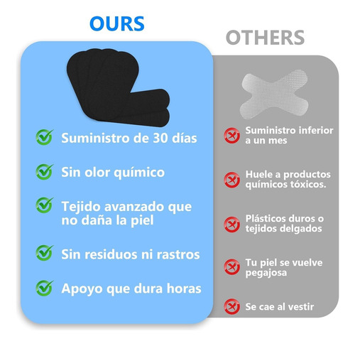 Parches Nasales Premium Dormir Mejorar,con 30 Unidades