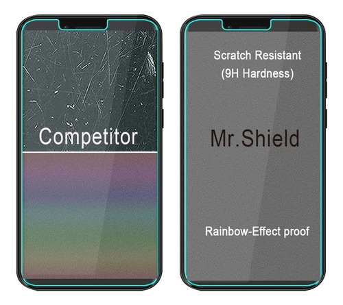 Mr.shield [paquete De 3] Diseñado Para Blu C5 Max/blu C5l Ma