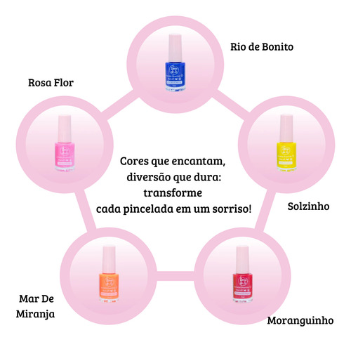 Esmaltes Infantis Turma Da Lú Kit Com 5 Cores À Base De Água