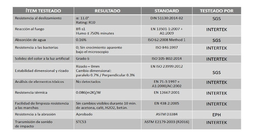 Imagen 6 de 8 de Piso Vinilico Aqua Linea Harmony