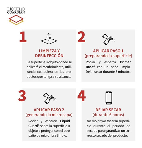 Antivirus Y Bacterias Capa Protectora Liquid Guard 30ml