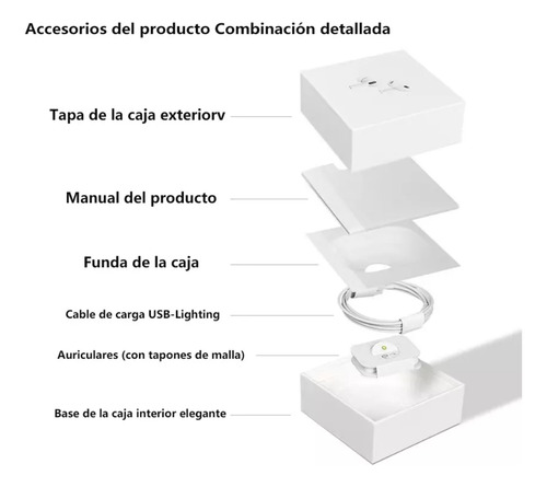 Apple Airpods Pro 2 Mtjv3am Blanco Blanco (Reacondicionado)
