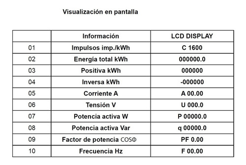 Multimedidor Inteligente Wifi Baw Mmsw2d65 App Smartlife