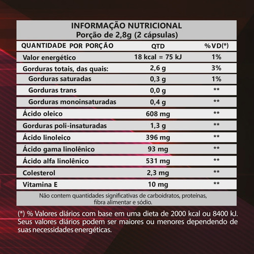 Imagem 2 de 2 de Omega 3 6 9 Mulher Hf Suplements 1000mg 120caps