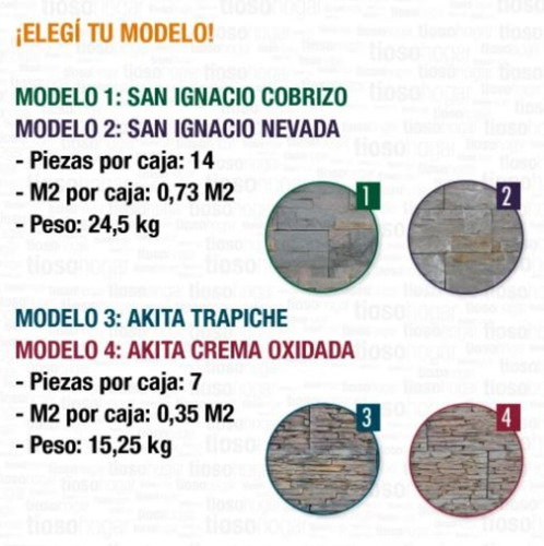 Imagen 3 de 10 de Revestimiento Simil Piedra Ecostone + Pegamento Precio X M2
