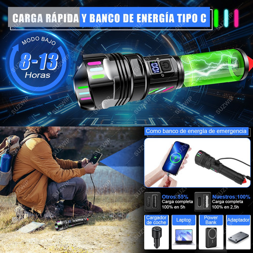 SUZWIP Lámpara Táctica 300000lm 4 En 1 Con Power Bank Y RGB LED USB Recargable Lámpara Linterna 5 Modos Negro Ultra Potente luz Impermeable Portátil
