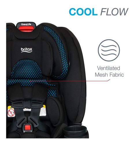 Silla Auto Convertible Britax One4life Coolflow Teal