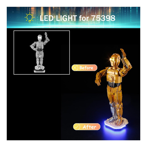 Kit De Luz Led Mililier Para El Conjunto Lego C-3po, Con El