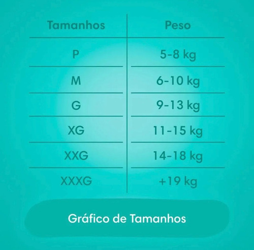 Fraldas Pampers Confort Sec Xxg 148 U Gênero Sem Gênero