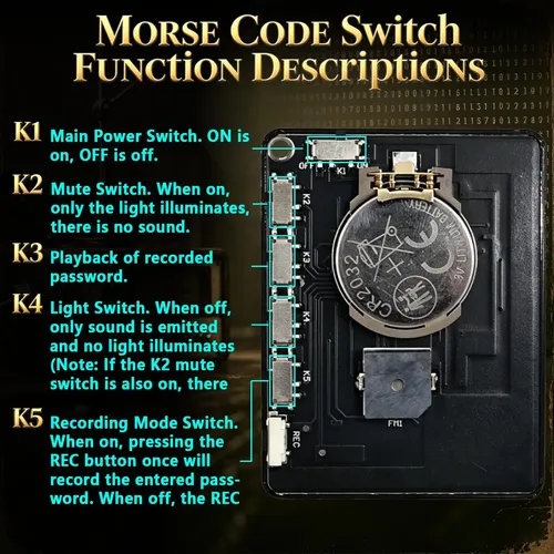 Pvc Card Hs Code Morse Code Trainer Card Pro, Interactive Led & Audio | MercadoLivre