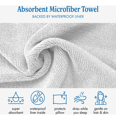 Funda De Almohada Microfibra Dryzzz King Blanco,