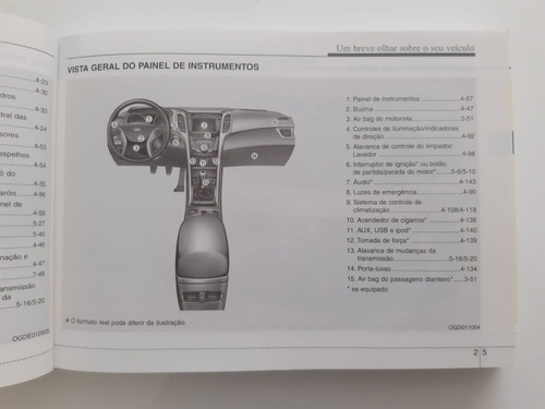 Manual Do Proprietário Hyundai I30 2013/2014/2015 Completo