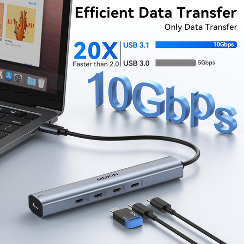 Usb C Hub 10gbps,mokin Usb C Splitter With 4k@60hz Video ...