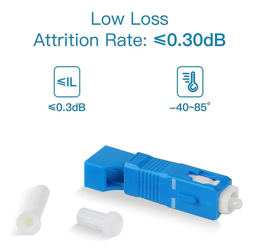 Conector De Fibra Óptica De Fibra De Fibra De Fibra Macho A