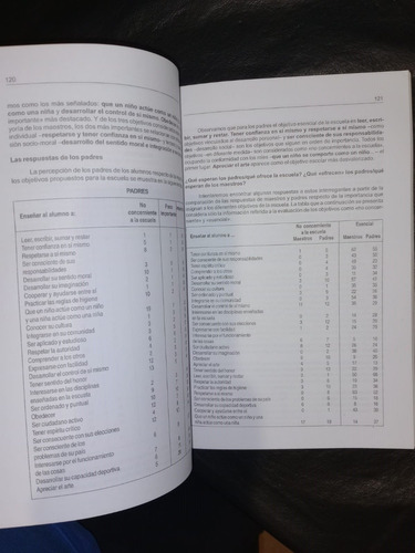 Libro Del Enseñar Y El Aprender Beati Sagastizabal