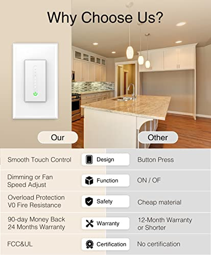 Ghome Smart Dimmer Switch Compatible Con Alexa Google Home
