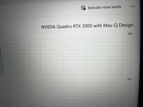 Notebook Hp Zbook Studio G7 I9-10885h 32gb 512gb Rtx 3000 6g (Usado)