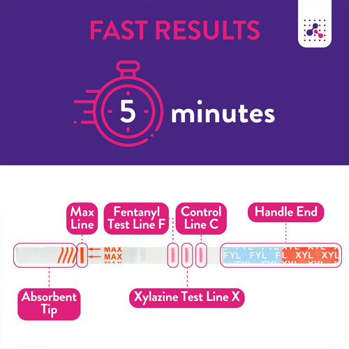 Kit De Teste De Fentanil E Xilazina Signify Analytics 5 Comb