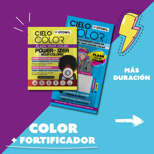 Kit Cielo Color Otowil Coloracion + Power Ized + Acid Cream