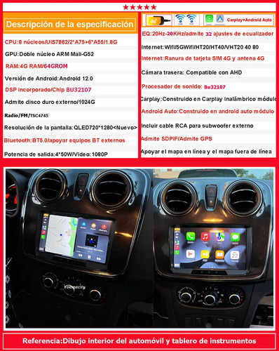 Radio Gps Estereo Pantalla Para Renault Sandero Duster Dacia
