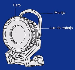 Imagen 4 de 10 de Faro Led Portatil Atomlux Recargable 50w 50sn Intemperie