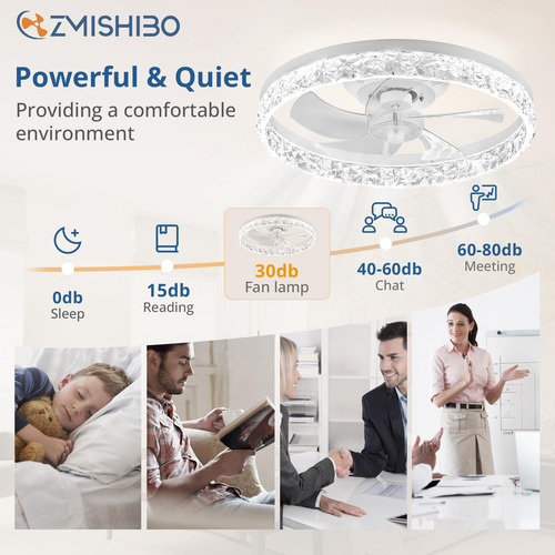 Ventilador De Techo Con Luces Led Con Control Remoto Blanco