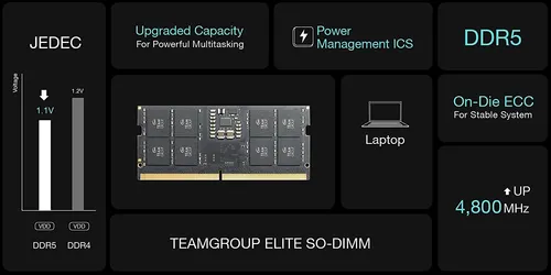 Memoria Ram Teamgroup Elite, 1 X 16gb, Ddr5, 4800mhz