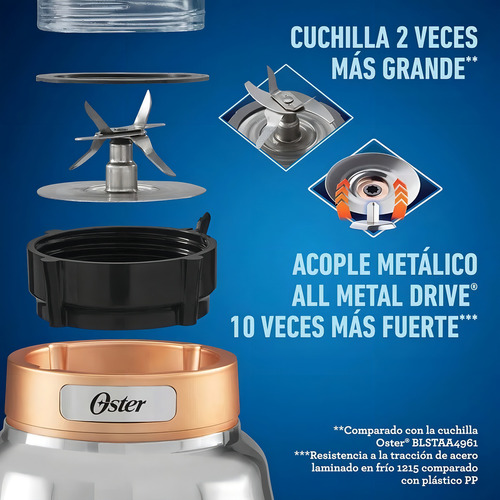 Licuadora Osterizer 1 Velocidad, Vaso De Vidrio 2142359