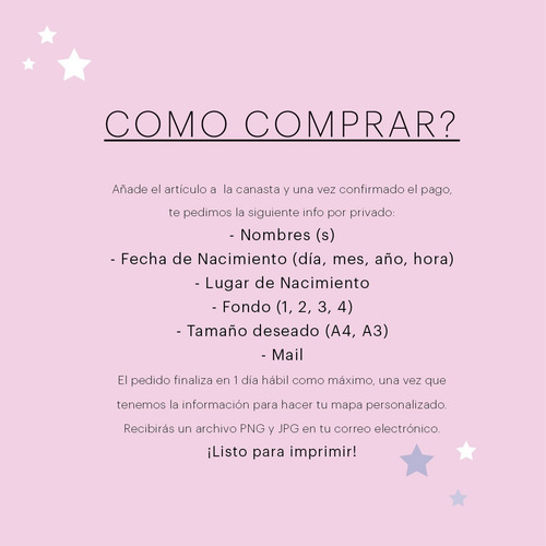 Carta Natal Personalizada. Carta Astral. Astrología. Zodíaco