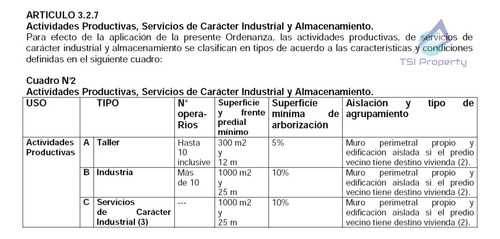 Bodega 379 Mt2 En Arriendo En Recoleta
