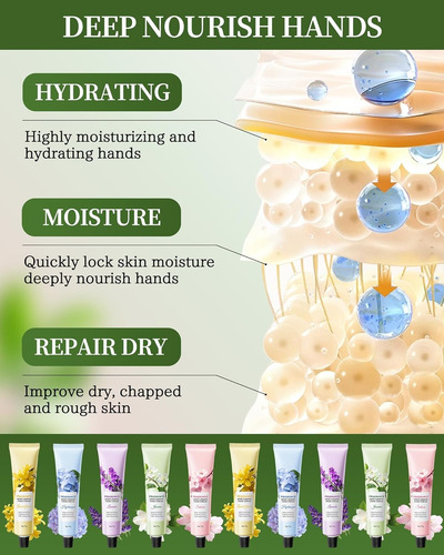 5 Cremas Bioaqua Para Manos Grande Reparadora Hidratante Mix