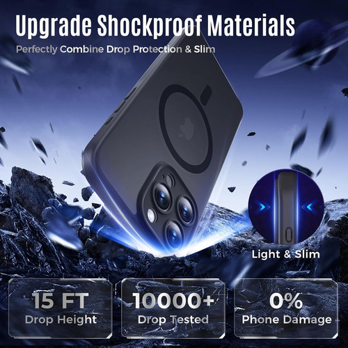·/·/funda Diseñada Para iPhone 16 Pro Max, Compatible Con Magsafe, Protectores De Pantalla De Privacidad X2, [protección