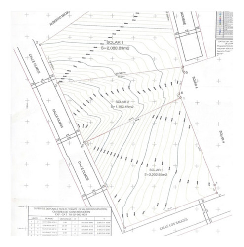 Terreno En Venta En Los Remates En Monterrey